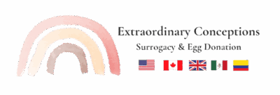 Extraordinary Conceptions